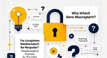 Die 5 meistgestellten Fragen (FAQ) zu Datenschutz und Nutzerrechten