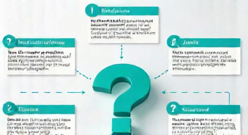 Die 5 meistgestellten Fragen (FAQ) zu Reklamationen