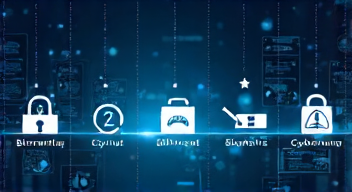 Das sind die Top 7 Schritte beim Schutz vor Cyberangriffen