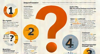 Die 5 meistgestellten Fragen (FAQ) zu Bitcoin und ETFs